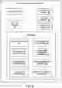 Fig. 03 - RESERVATION AND WAITLIST MANAGEMENT USING PRECISION TABLE TURN-TIME ANALYSIS