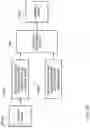 Fig. 27 - Re-creating the sound quality of an audience location in a performance space