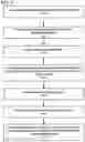 Fig. 10 - System and method for fulfilling work tasks via modular autonomous vehicles