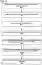 Fig. 11 - System and method for fulfilling work tasks via modular autonomous vehicles
