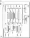 Fig. 15 - System and method for fulfilling work tasks via modular autonomous vehicles