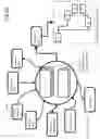 Fig. 08 - Planning system using spatial-based visualization aids