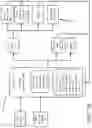 Fig. 13 - Planning system using spatial-based visualization aids
