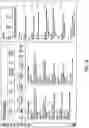 Fig. 17 - Systems and methods for detecting events based on updates to node profiles from electronic activities