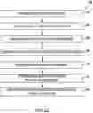 Fig. 25 - Systems and methods for detecting events based on updates to node profiles from electronic activities