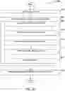 Fig. 31 - Systems and methods for detecting events based on updates to node profiles from electronic activities