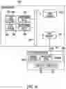 Fig. 32 - Systems and methods for detecting events based on updates to node profiles from electronic activities