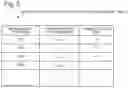 Fig. 06 - Transportation operation control device, transportation operation control method, and recording medium in which transportation operation control program is stored