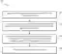 Fig. 01 - Intelligent route selection for autonomous vehicle delivery system