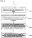 Fig. 06 - COMMUNITY DEFINED SPACES