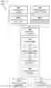 Fig. 07 - COMMUNITY DEFINED SPACES