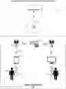 Fig. 01 - VIRTUAL GUEST FACING DISPLAY