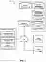 Fig. 02 - SYSTEM AND METHOD FOR FACILITATING TRAINING OF A PREDICTION MODEL TO ESTIMATE A USER VEHICLE DAMAGE TOLERANCE