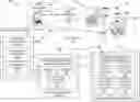 Fig. 01 - Points management system
