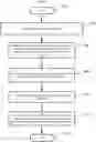 Fig. 01 - SYSTEMS AND METHODS FOR PROVIDING GROUP PROMOTIONS