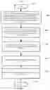 Fig. 06 - SYSTEMS AND METHODS FOR PROVIDING GROUP PROMOTIONS