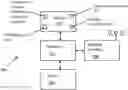 Fig. 01 - Providing content from mobile devices to proximate kiosk computers