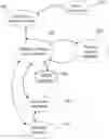 Fig. 01 - COMPUTER SYSTEM AND COMPUTER-IMPLEMENTED METHOD FOR CREATING A SAVINGS PLAN FOR SPECIFIC PURCHASES