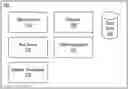 Fig. 01 - SYSTEM AND METHOD FOR RECONCILIATION OF ELECTRONIC DATA PROCESSES