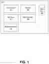 Fig. 02 - SYSTEM AND METHOD FOR RECONCILIATION OF ELECTRONIC DATA PROCESSES