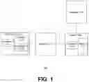 Fig. 02 - Systems and methods for predictive model generation