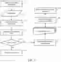 Fig. 02 - Method for Subsidizing At-Risk Insurance Policyholders