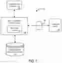 Fig. 02 - Processing system to facilitate multi-region risk relationships