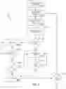 Fig. 07 - Processing system to facilitate multi-region risk relationships