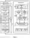 Fig. 02 - System and method for implementing customizable rules for associating legal entities or other attributes with applications and deployments