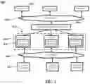 Fig. 02 - Multi-dimensional 3D engine computing and virtualization-based dynamic load balancing of virtual or real worlds
