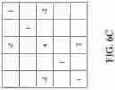 Fig. 09 - Method for determining Moire pattern, method for suppressing Moire pattern and circuit system thereof