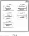 Fig. 06 - Systems and methods for image processing