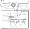 Fig. 07 - Image analysis method, image analysis apparatus, and image analysis program for analyzing cell with deep learning algorithm