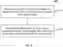 Fig. 07 - Systems and methods for medical imaging