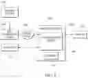 Fig. 02 - Automatic demarcation of anatomical structures