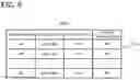 Fig. 07 - Online distillation using frame cache
