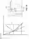 Fig. 26 - Method and apparatus for sport-specific training with captured body motions