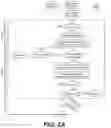 Fig. 30 - Method and apparatus for sport-specific training with captured body motions