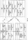 Fig. 06 - Artificial reality system with varifocal display of artificial reality content