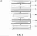 Fig. 02 - Method and system for enabling enhanced user-to-user communication in digital realities