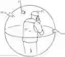 Fig. 01 - Method for observing virtual environment, device, and storage medium