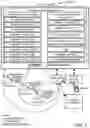 Fig. 02 - Systems and methods for using on-board resources of individual vehicles in a fleet of vehicles as a distributed data center