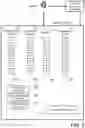 Fig. 04 - Systems and methods for using on-board resources of individual vehicles in a fleet of vehicles as a distributed data center