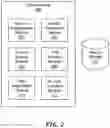 Fig. 03 - Systems and methods for electronic voting at a location associated with a financial instituion using a mobile device