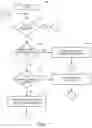 Fig. 09 - PROVIDING A SECONDARY SERVICE FOR A CLIENT APPLICATION WHICH IS ASSOCIATED WITH A PRIMARY SERVICE