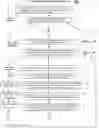 Fig. 01 - Technician input-free reconfiguration of secured gaming system