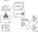 Fig. 01 - Management of virtual goods in a blockchain-ledger based gaming architecture