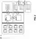 Fig. 03 - Management of virtual goods in a blockchain-ledger based gaming architecture