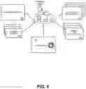 Fig. 05 - Management of virtual goods in a blockchain-ledger based gaming architecture