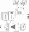 Fig. 07 - Management of virtual goods in a blockchain-ledger based gaming architecture